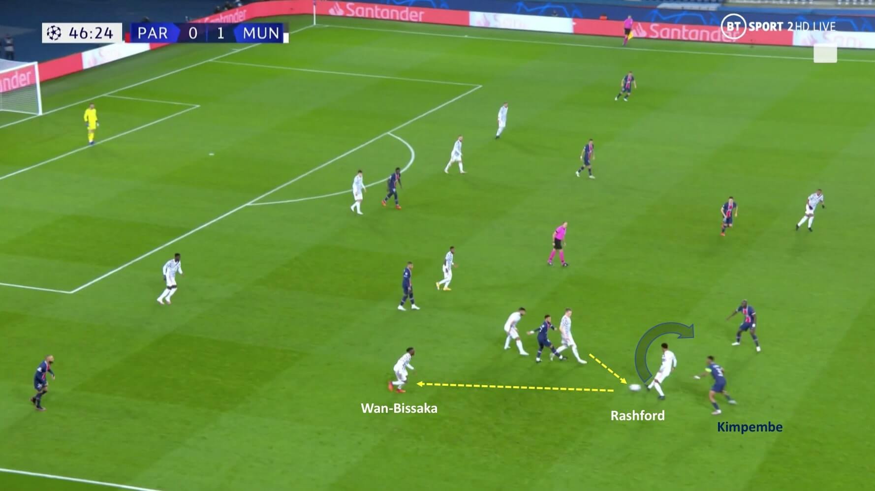 UEFA Champions League 2020/2021: Paris Saint-Germain vs Manchester United - tactical analysis tactics