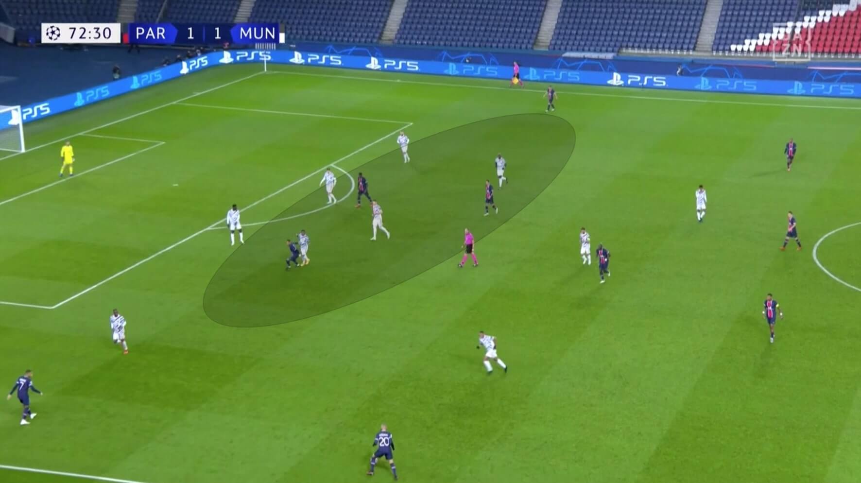 UEFA Champions League 2020/2021: Paris Saint-Germain vs Manchester United - tactical analysis tactics