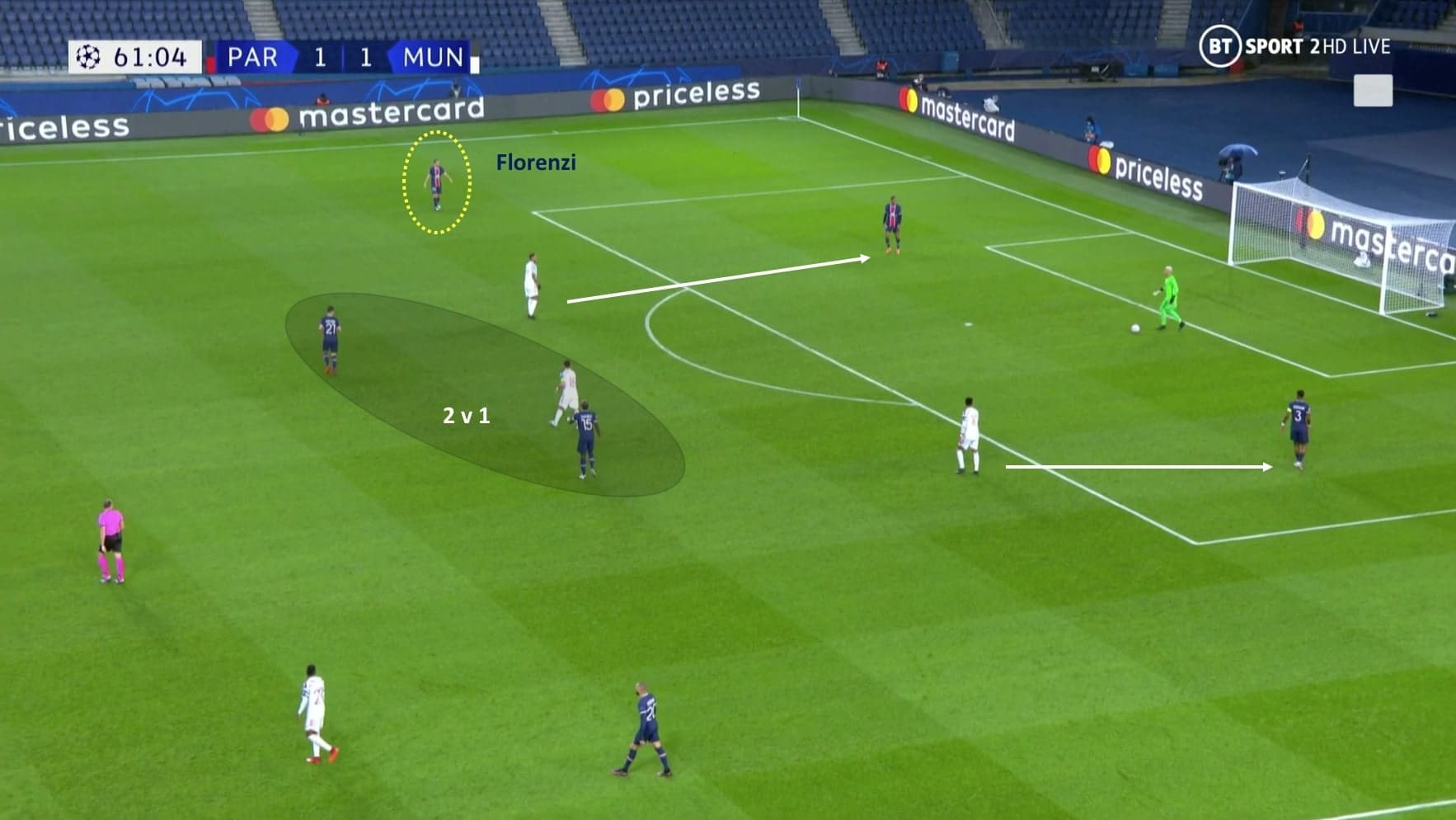 UEFA Champions League 2020/2021: Paris Saint-Germain vs Manchester United - tactical analysis tactics