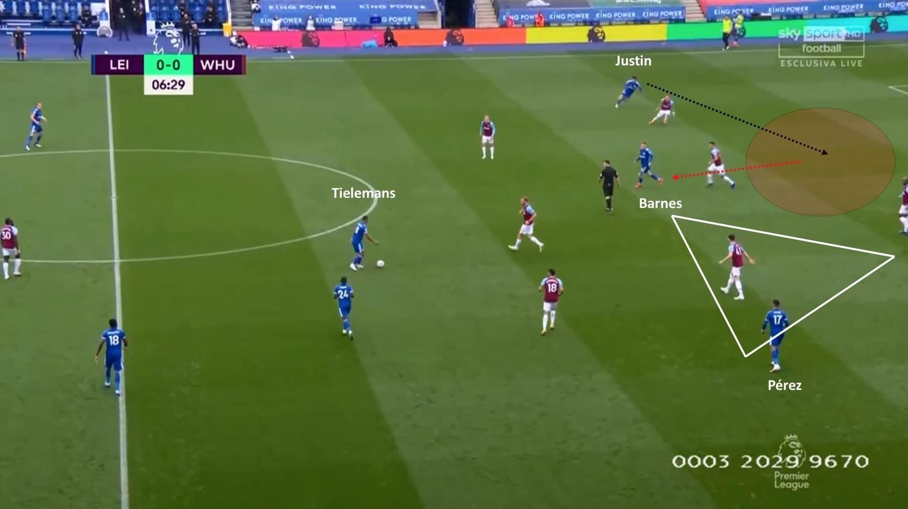 Premier League 2020/21: Leicester City vs West Ham United - tactical analysis tactics