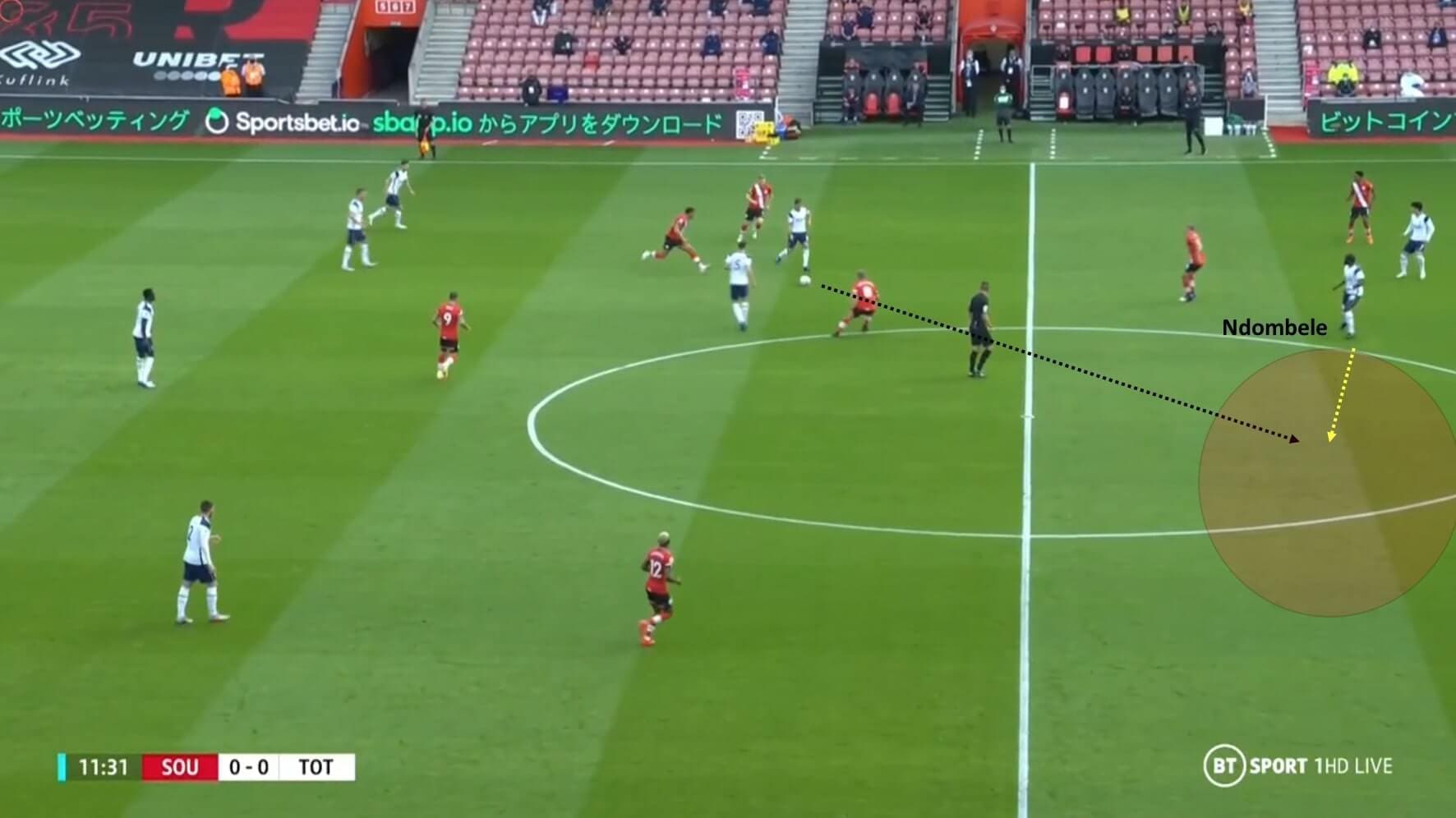 Southampton 2020/21: Defensive issues around the press and the high line - scout report - tactical analysis tactics