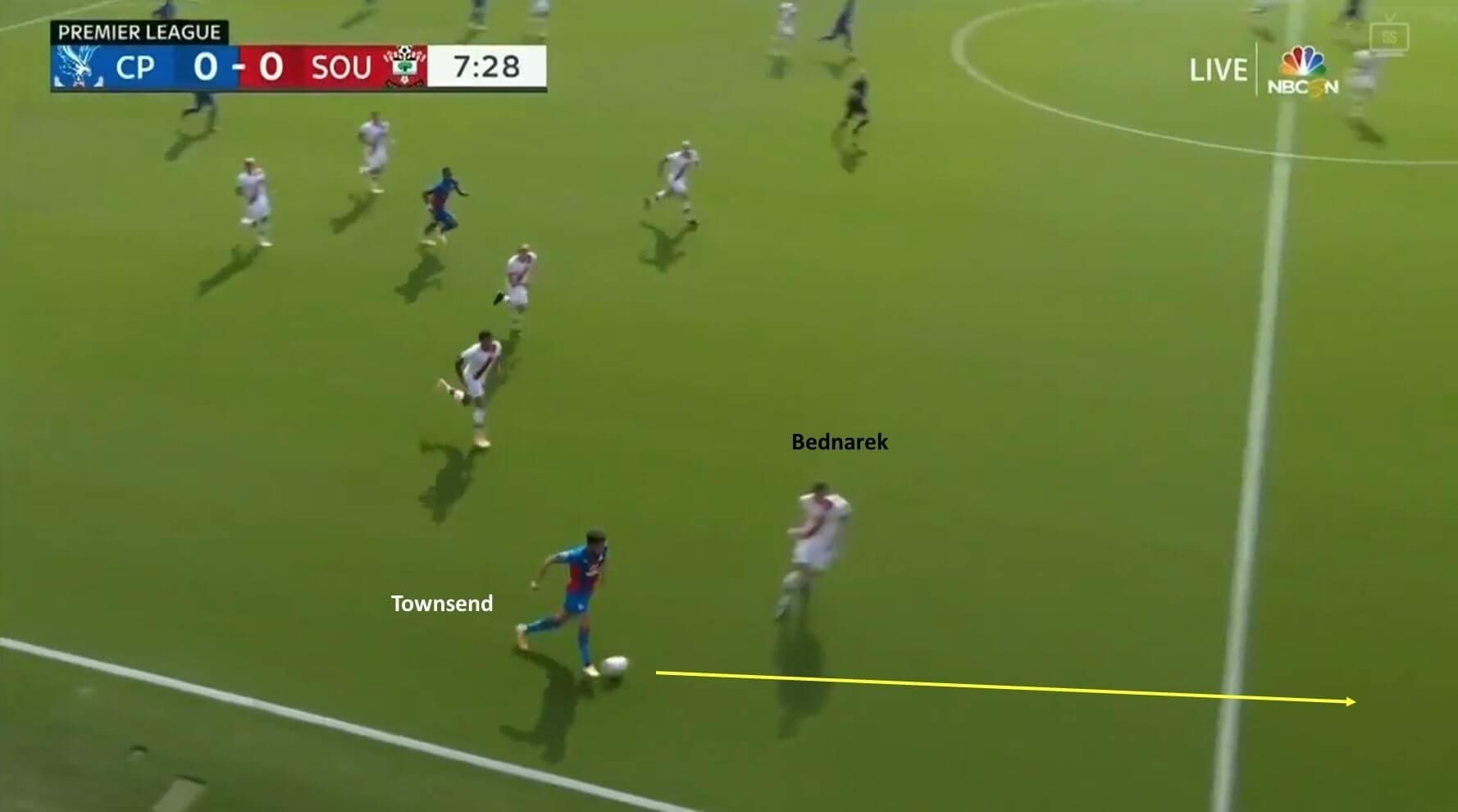 Southampton 2020/21: Defensive issues around the press and the high line - scout report - tactical analysis tactics