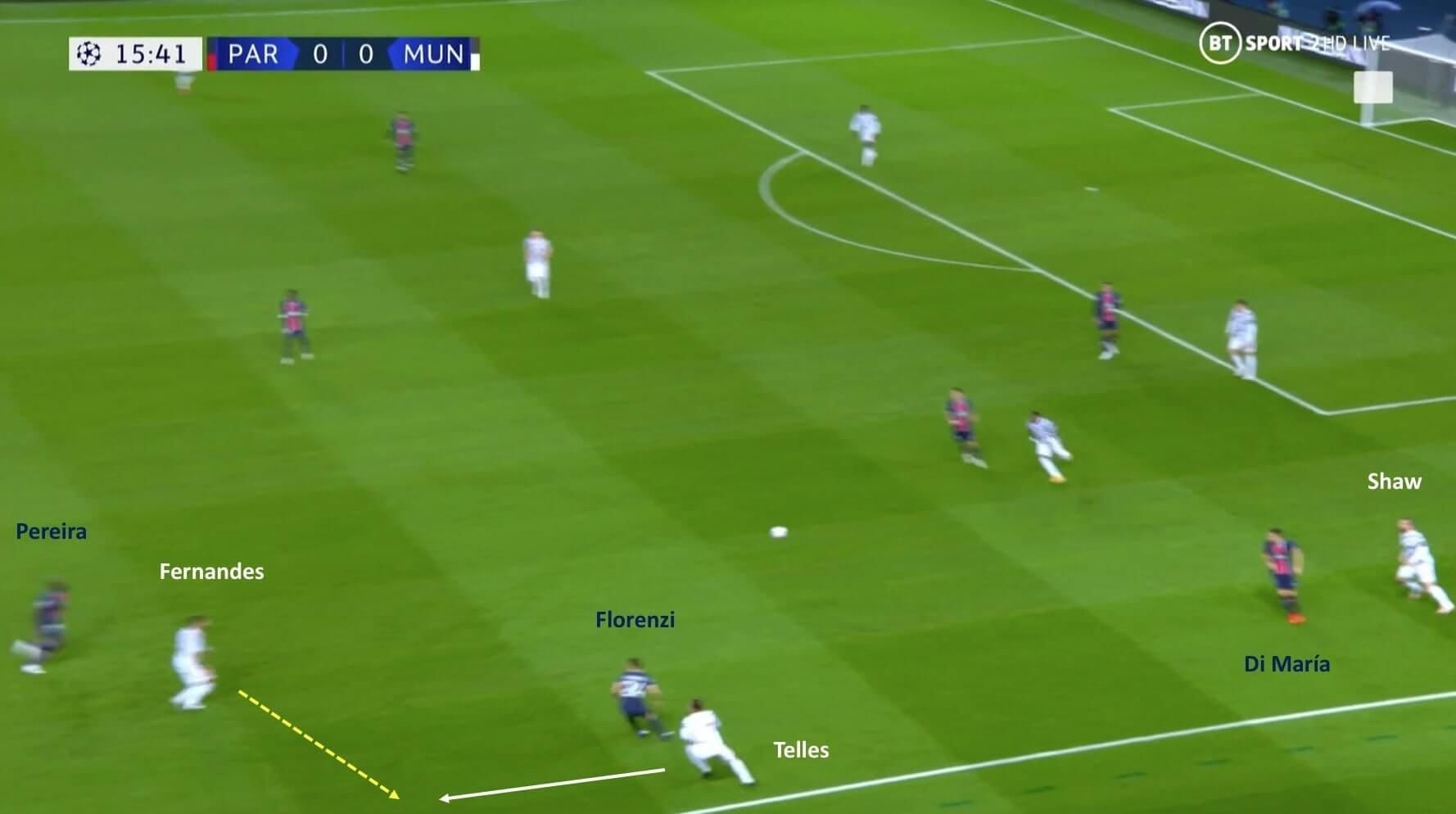 UEFA Champions League 2020/2021: Paris Saint-Germain vs Manchester United - tactical analysis tactics