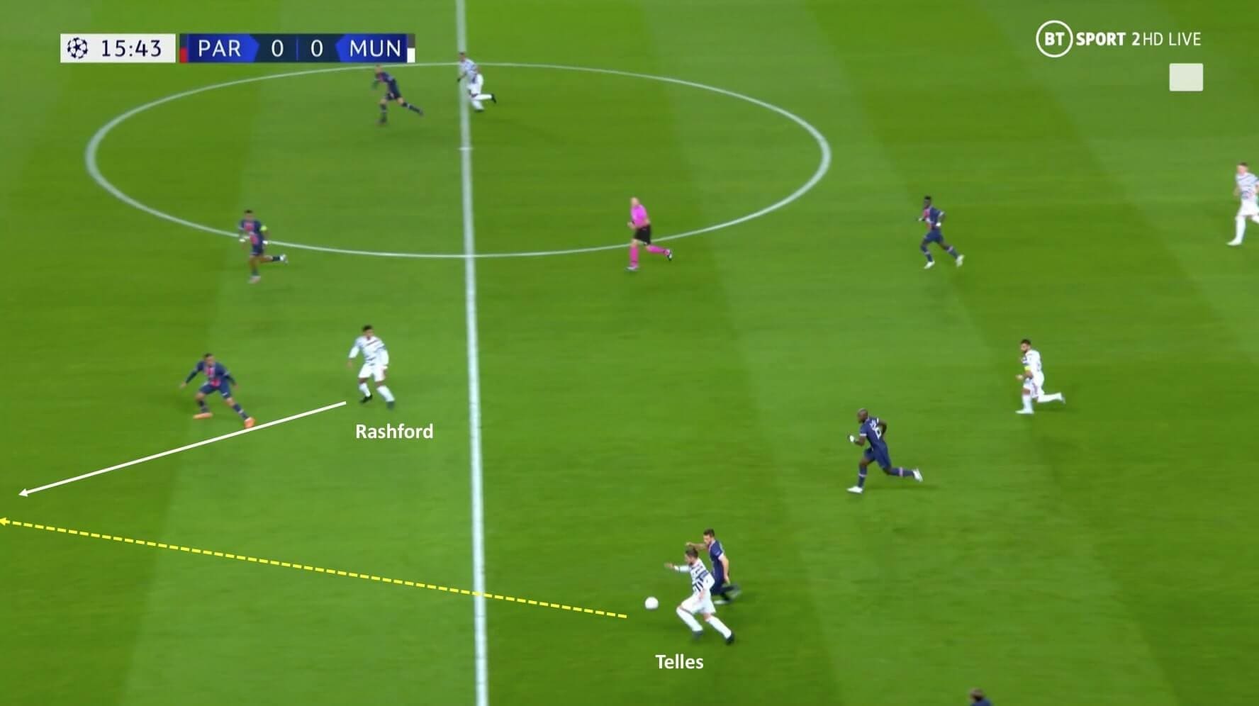 UEFA Champions League 2020/2021: Paris Saint-Germain vs Manchester United - tactical analysis tactics