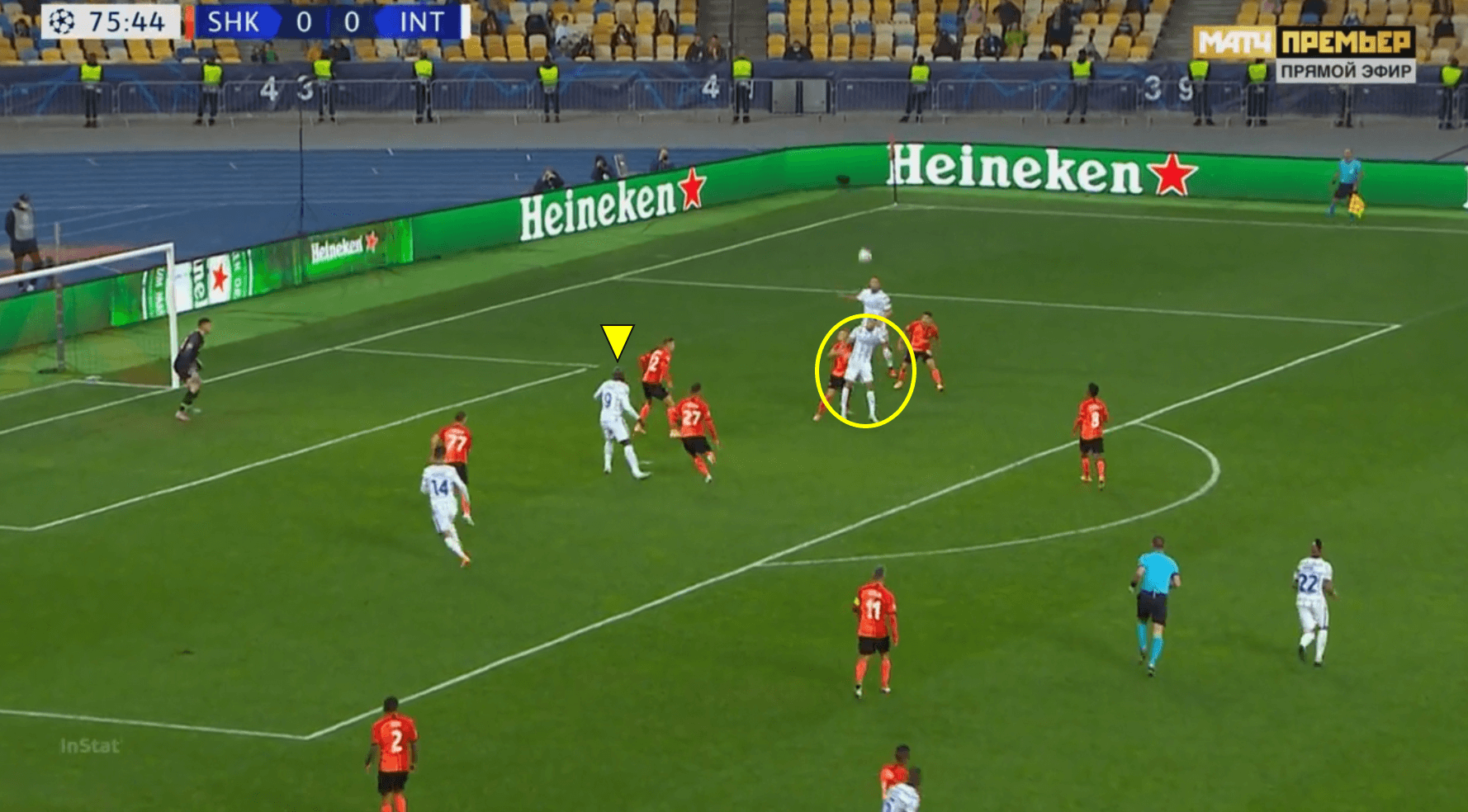 Champions League 2020/21: Shakhtar Donetsk vs Internazionale – Tactical Analysis tactics