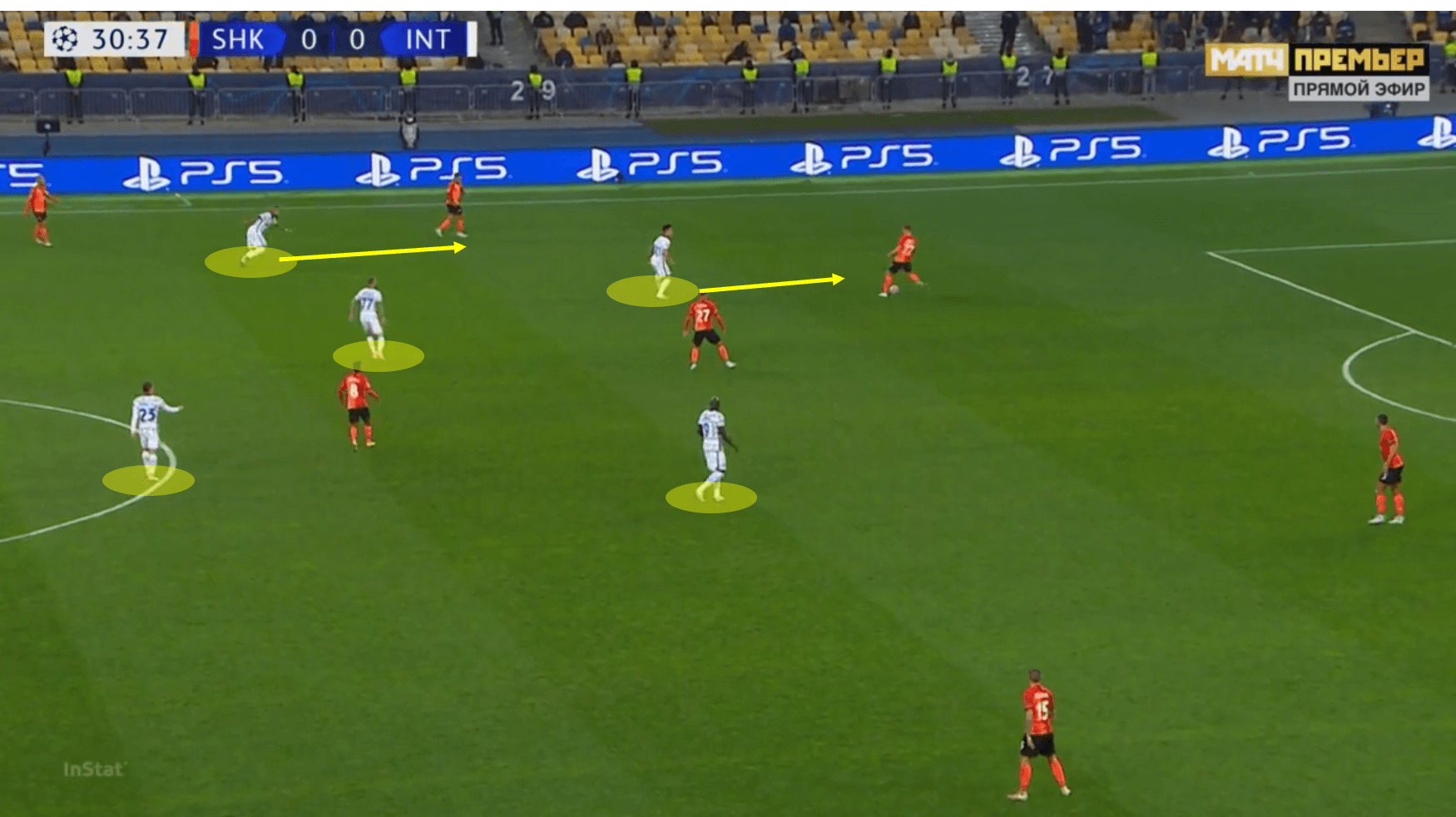 Champions League 2020/21: Shakhtar Donetsk vs Internazionale – Tactical Analysis tactics