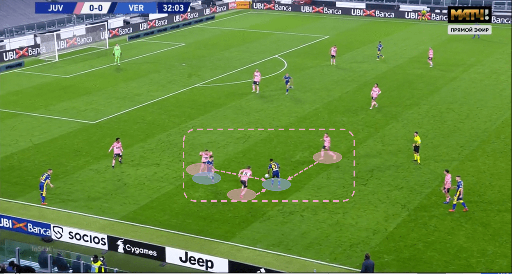 Serie A 2020/21: Juventus vs Verona – tactical analysis tactics