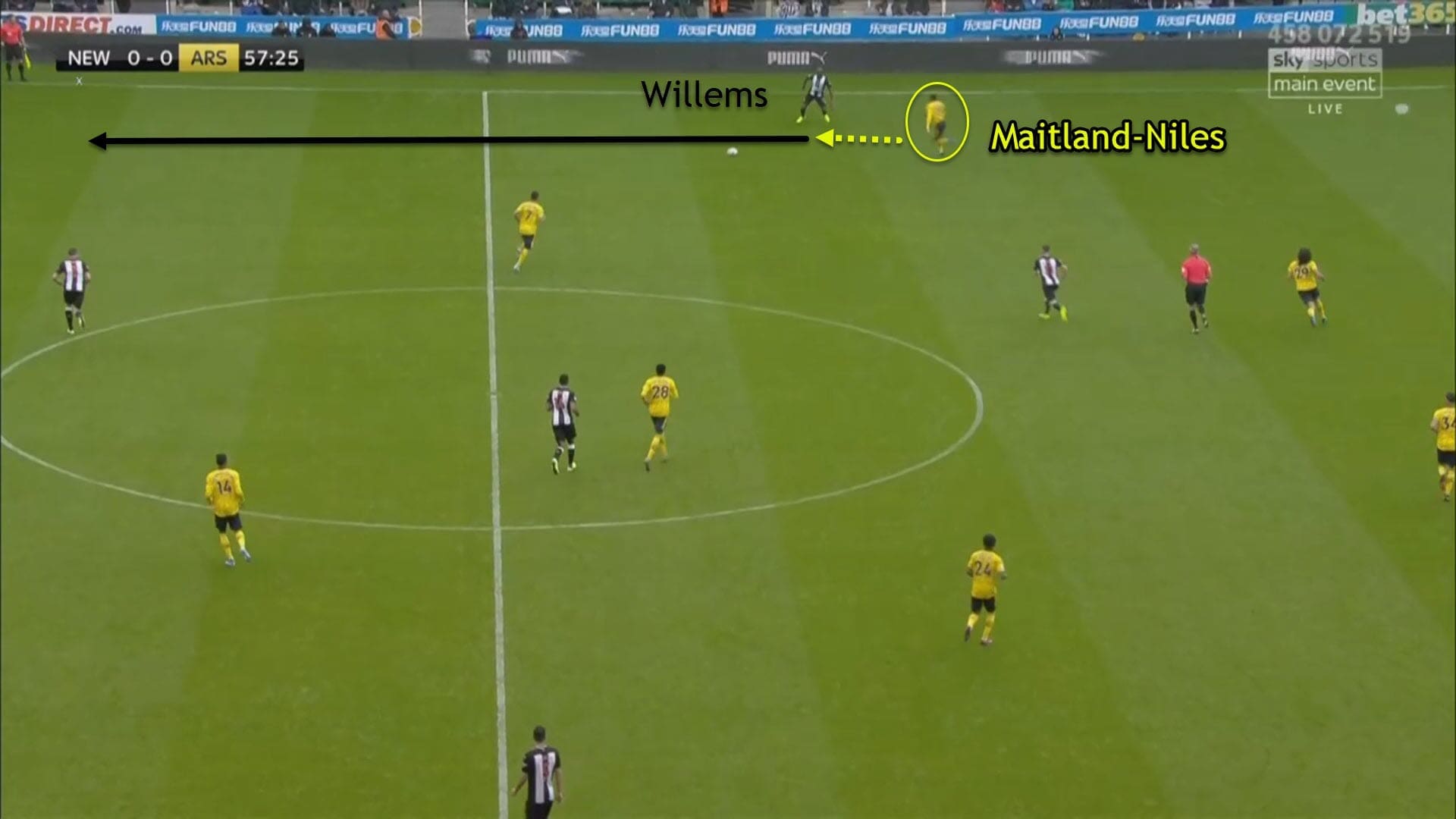 Ainsley Maitland-Niles: Where does he fit in at Arsenal - tactical analysis tactics