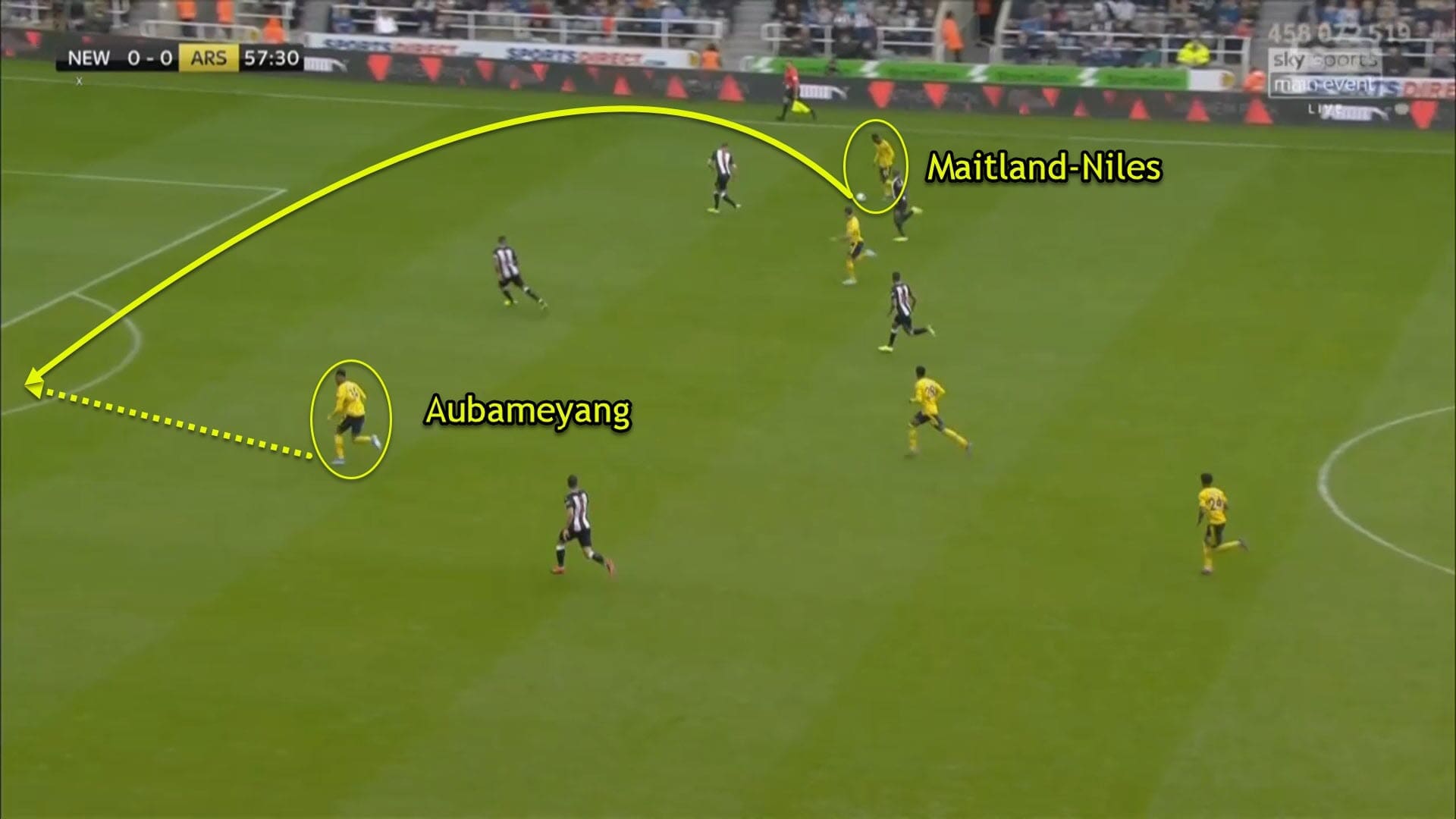 Ainsley Maitland-Niles: Where does he fit in at Arsenal - tactical analysis tactics