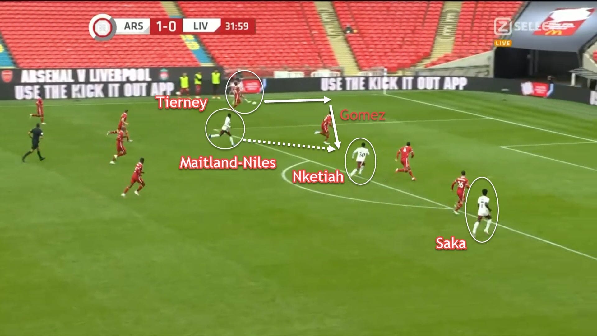 Ainsley Maitland-Niles: Where does he fit in at Arsenal - tactical analysis tactics