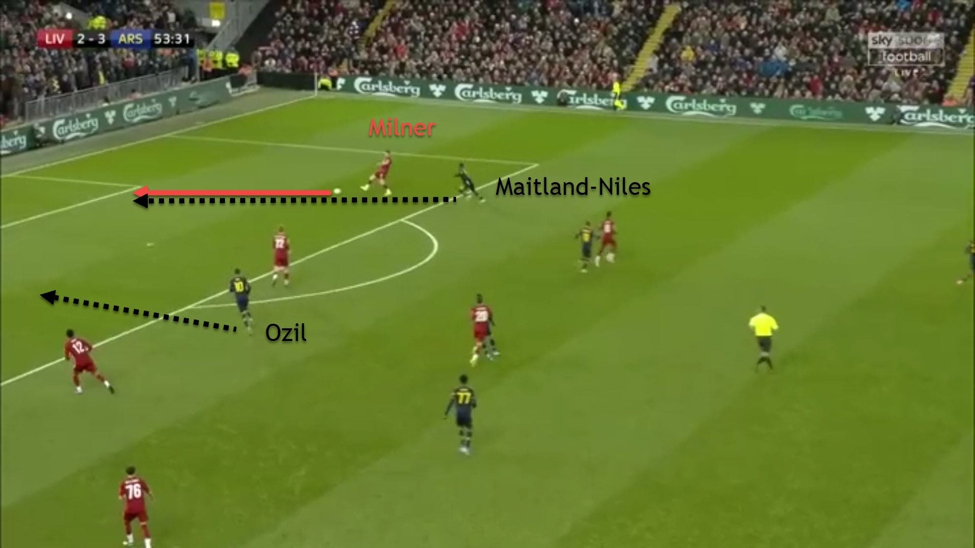 Ainsley Maitland-Niles: Where does he fit in at Arsenal - tactical analysis tactics