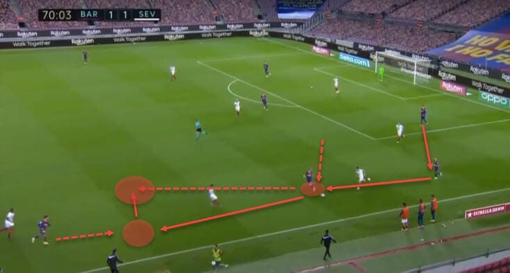 Tactical theory: Attacking principles of a 4-2-3-1 system - tactical analysis tactics