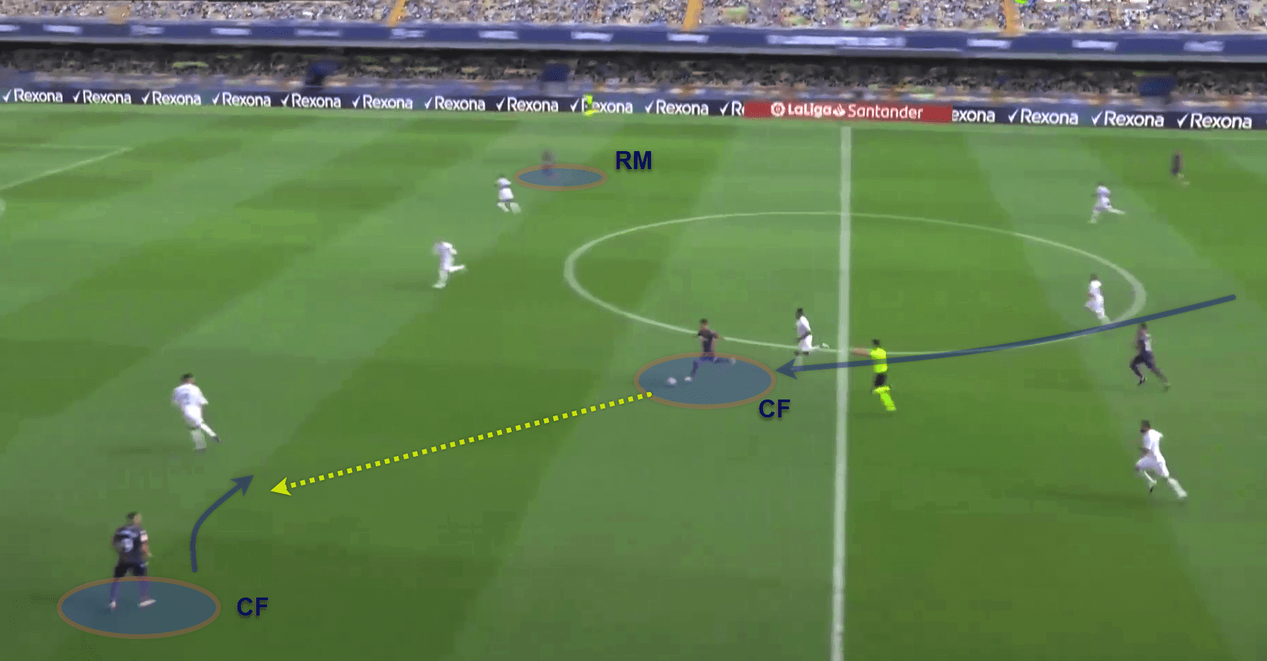 La Liga 2020/21: Levante v Real Madrid - tactical analysis tactics