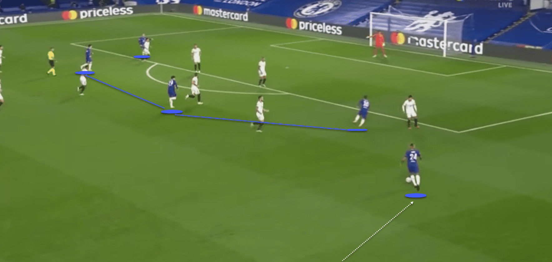 English Premier League 2020/21: Manchester United Vs Chelsea - tactical preview