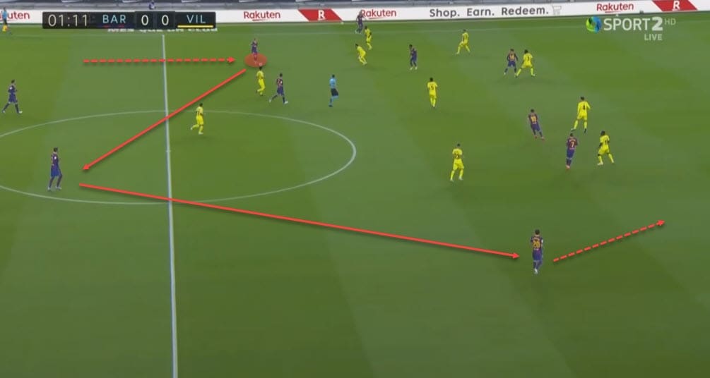 Barcelona 2020/21: De Jong's role in Koeman's system - scout report - tactical analysis - tactics