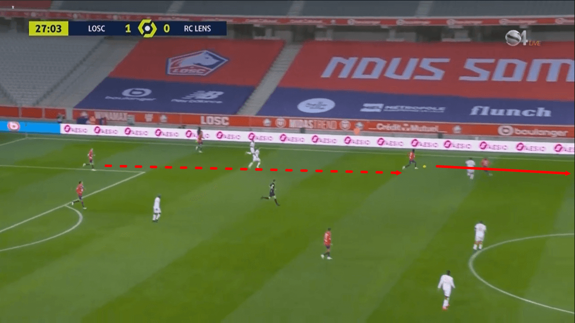 Ligue 1 2020/21: Lille vs Lens - tactical analysis tactics