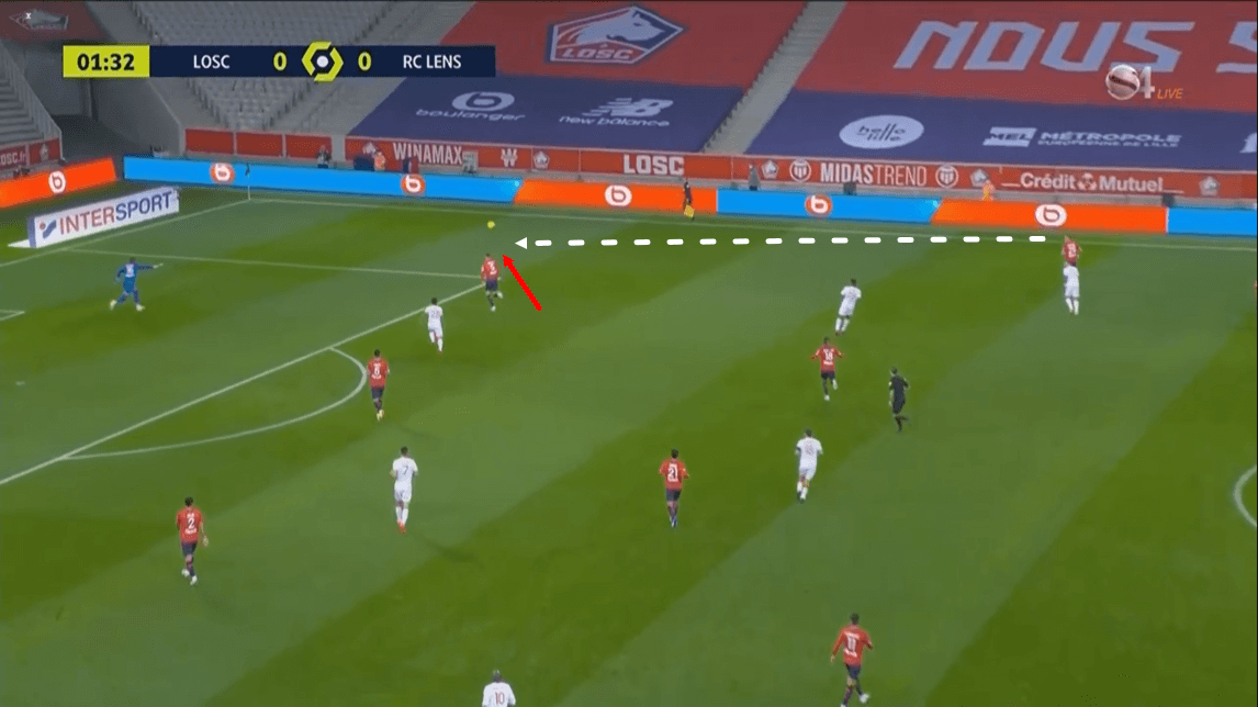 Ligue 1 2020/21: Lille vs Lens - tactical analysis tactics