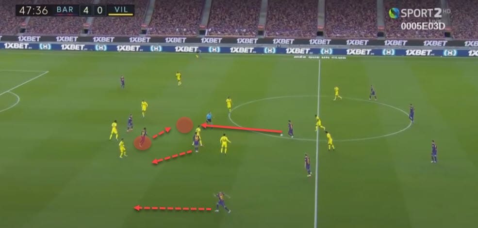 Barcelona 2020/21: Fati and his role in Koeman's system - scout report - tactical analysis - tactics