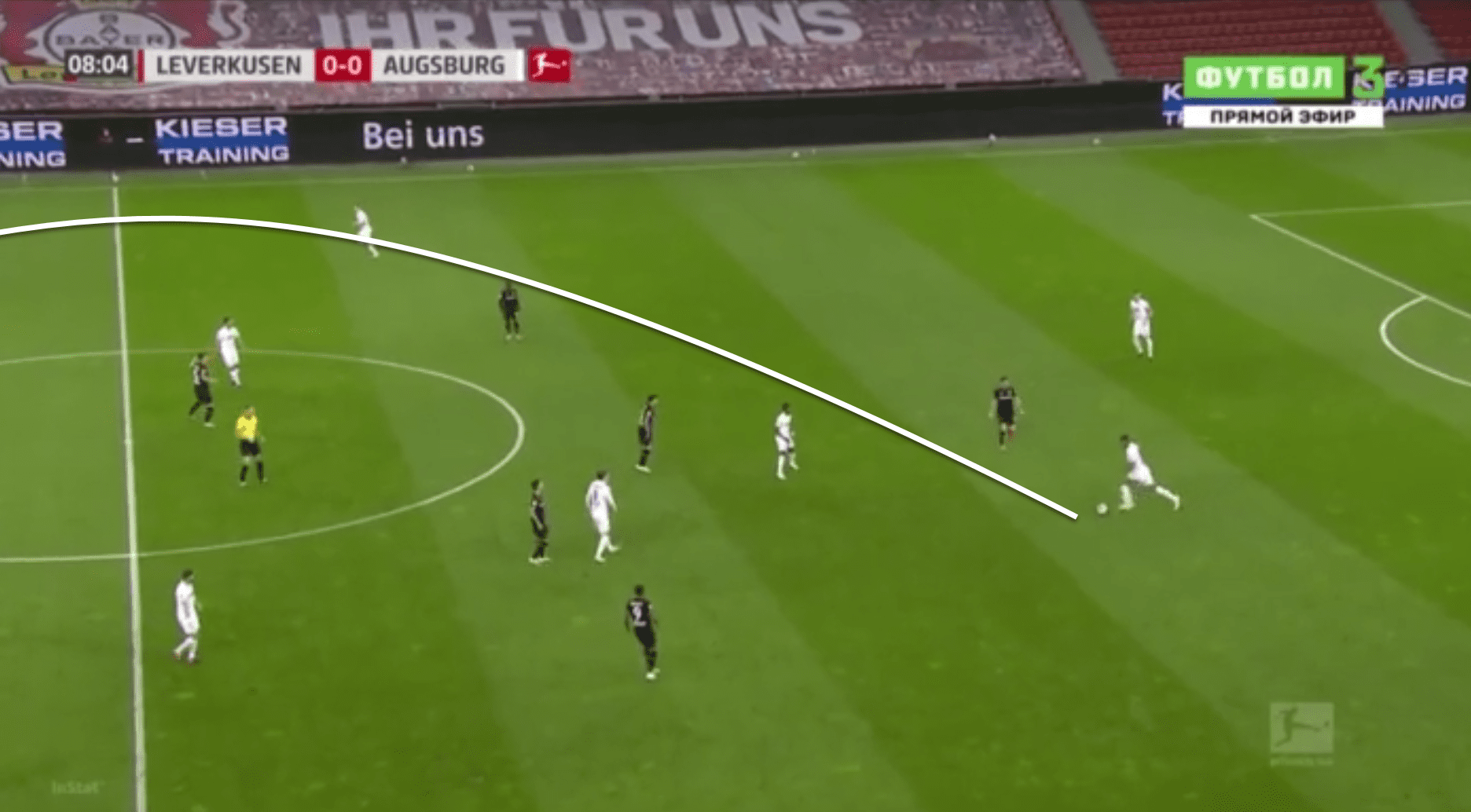 Bundesliga 2020/21: Bayer Leverkusen vs Augsburg - tactical analysis tactics