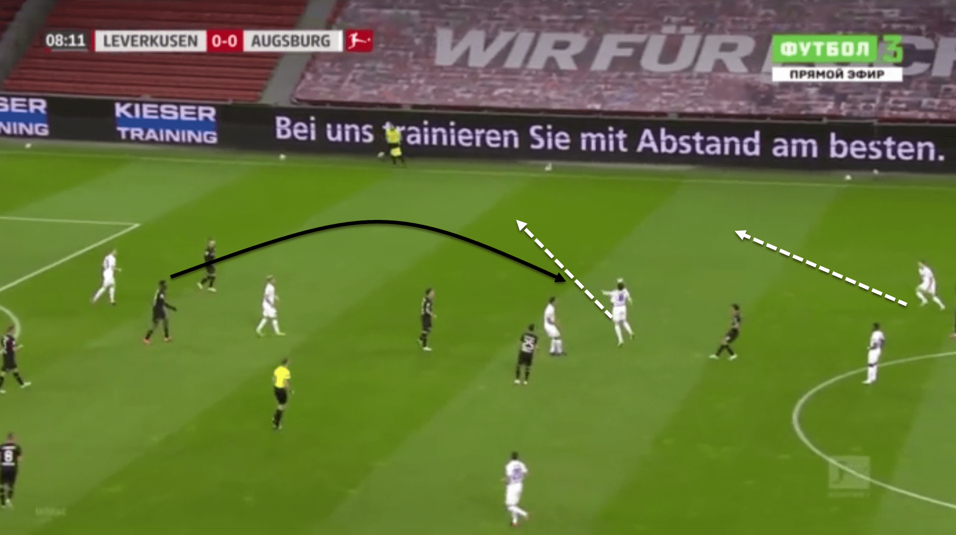 Bundesliga 2020/21: Bayer Leverkusen vs Augsburg - tactical analysis tactics