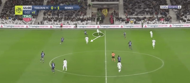 Édouard Mendy at Chelsea 2020/21 – scout report – tactical analysis tactics