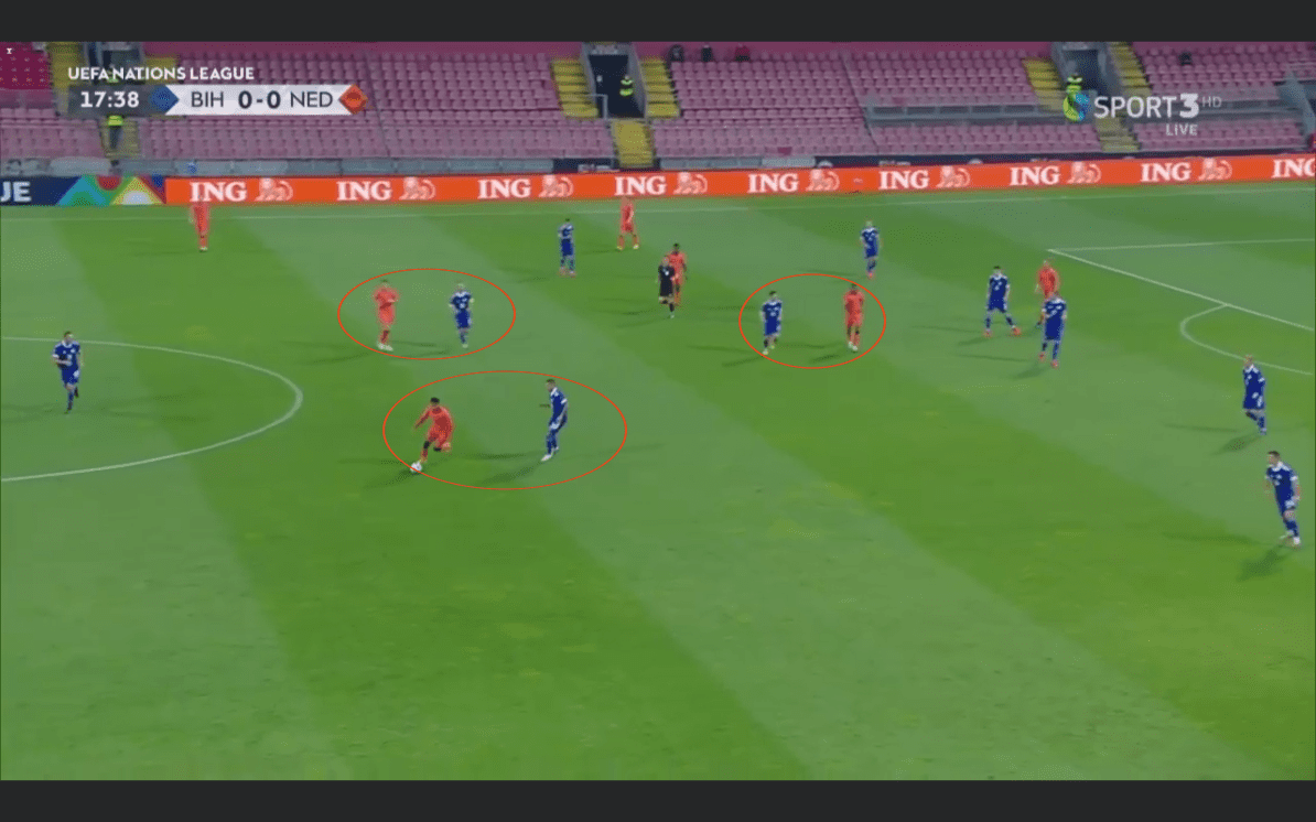 UEFA Nations League 2020/21: Bosnia and Herzegovina vs Netherlands - tactical analysis tactics