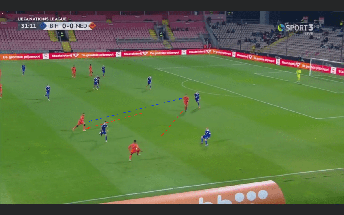 UEFA Nations League 2020/21: Bosnia and Herzegovina vs Netherlands - tactical analysis tactics