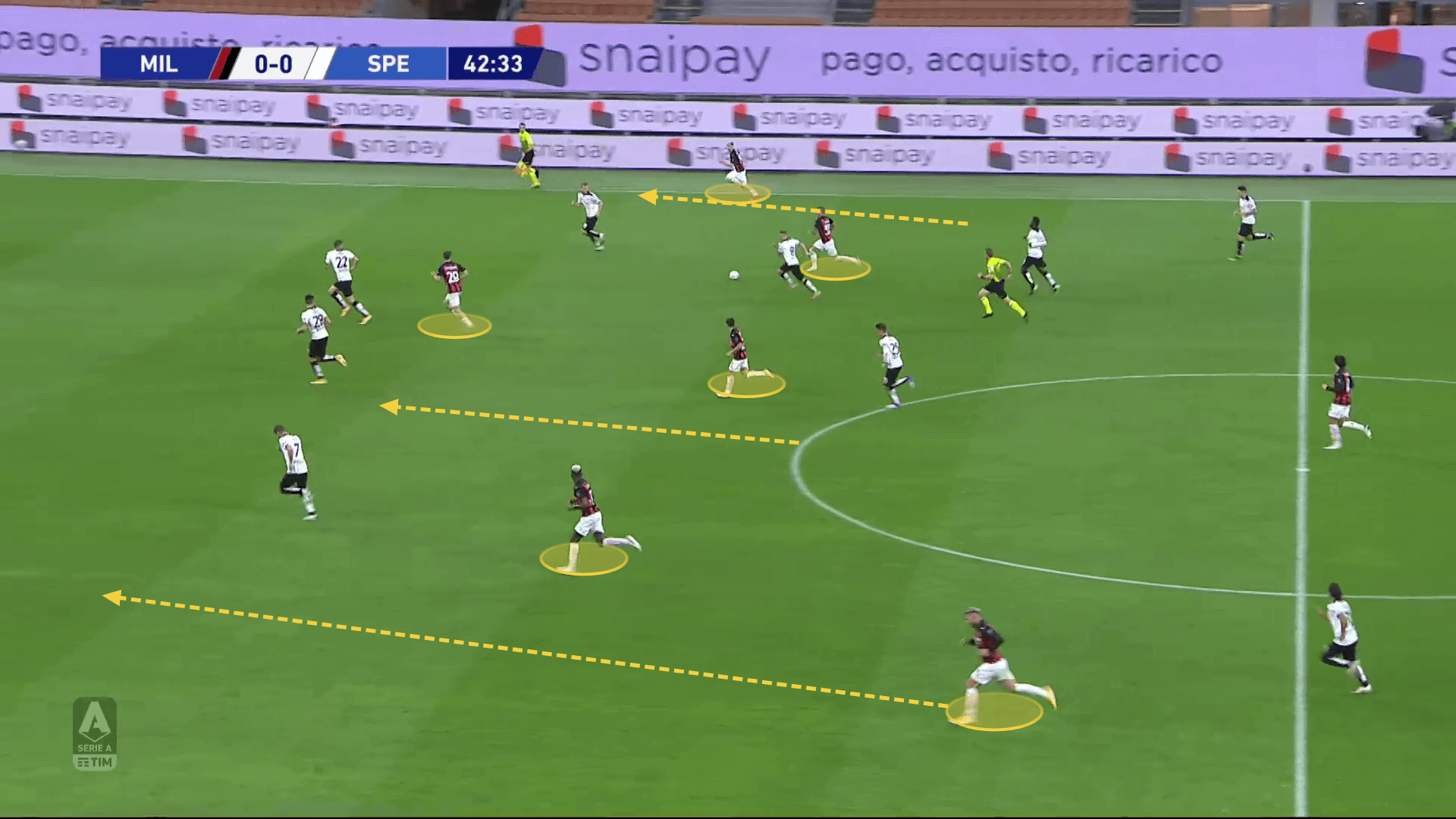 Serie A 2020/21: Inter vs Milan - tactical preview tactics