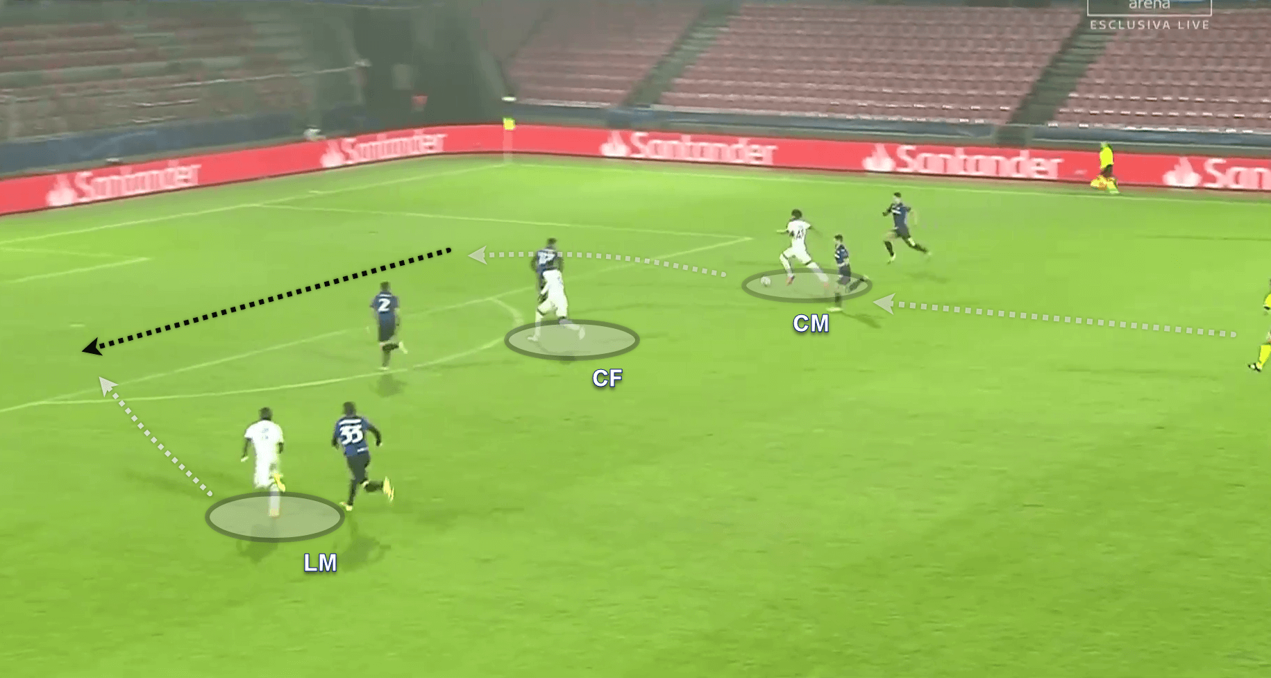 UEFA Champions League 2020/21: FC Midtjylland v Atalanta - tactical analysis tactics