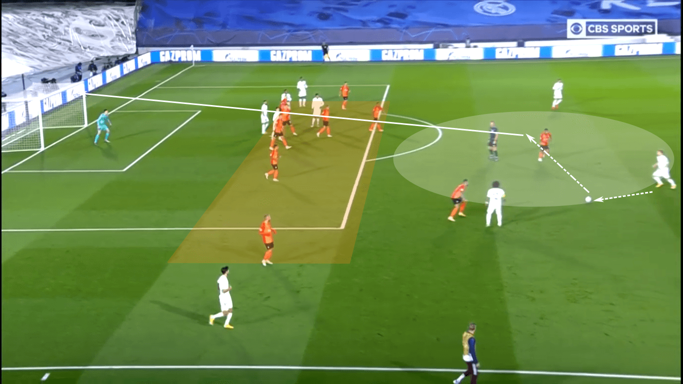 UEFA Champions League 2020/21: Real Madrid vs Shakhtar Donetsk – tactical analysis tactics