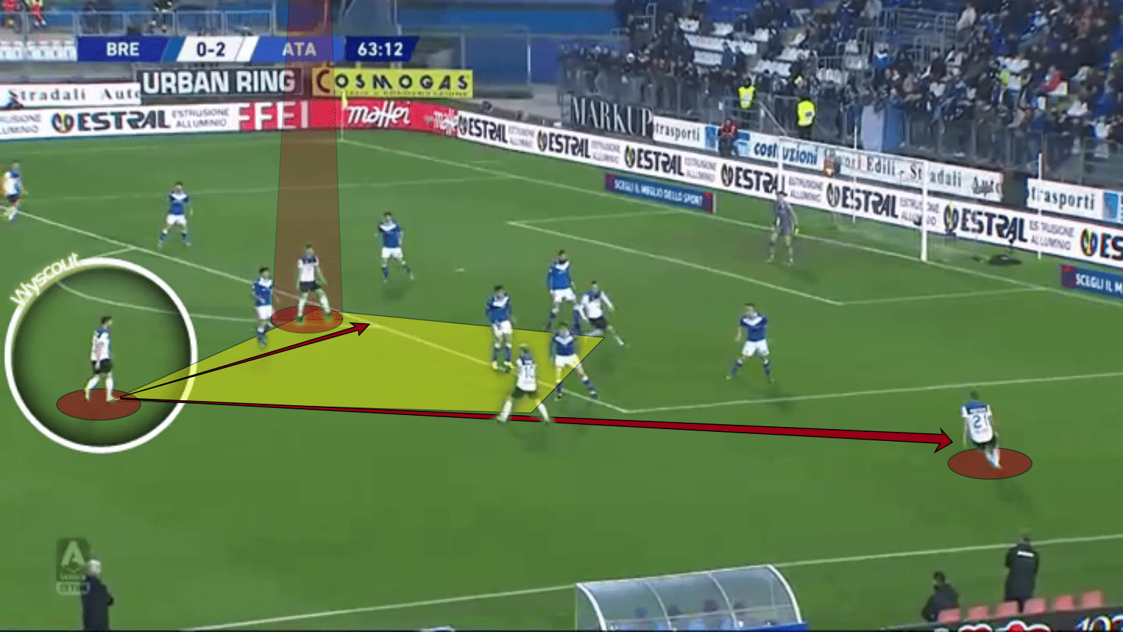 Atalanta 2020/21 season: will Atalanta find themselves in the title race again - scout report - tactical analysis - tactics