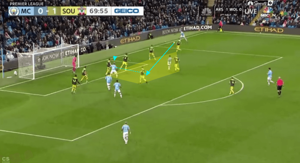 Can Liam Delap be Sergio Agüero’s successor at Manchester City? - scout report tactics