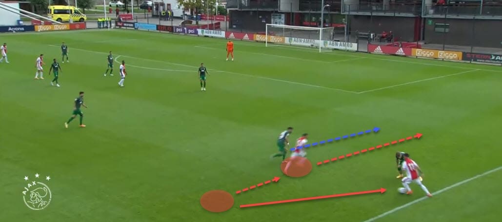 Sergino Dest at Barcelona 2020/21 - scout report - tactical analysis - tactics