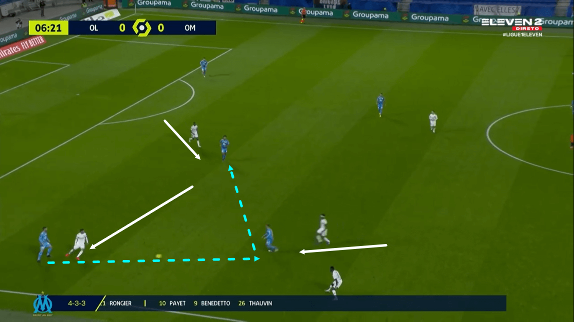 Ligue 1 2020/21: Lyon vs Marseille - tactical analysis tactics