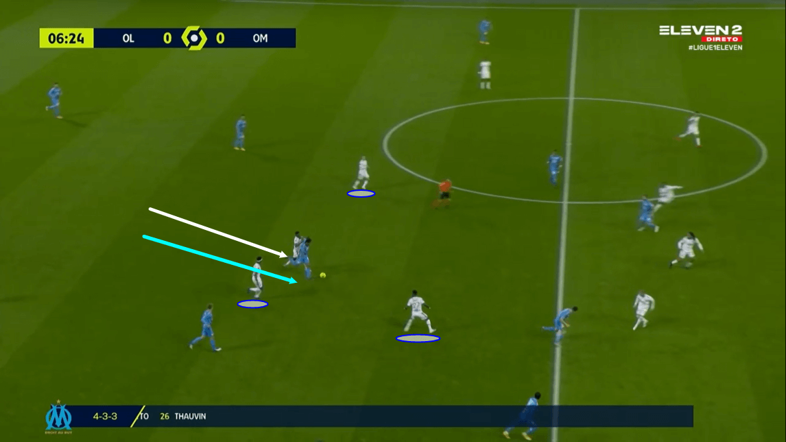 Ligue 1 2020/21: Lyon vs Marseille - tactical analysis tactics