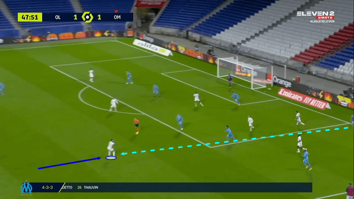 Ligue 1 2020/21: Lyon vs Marseille - tactical analysis tactics