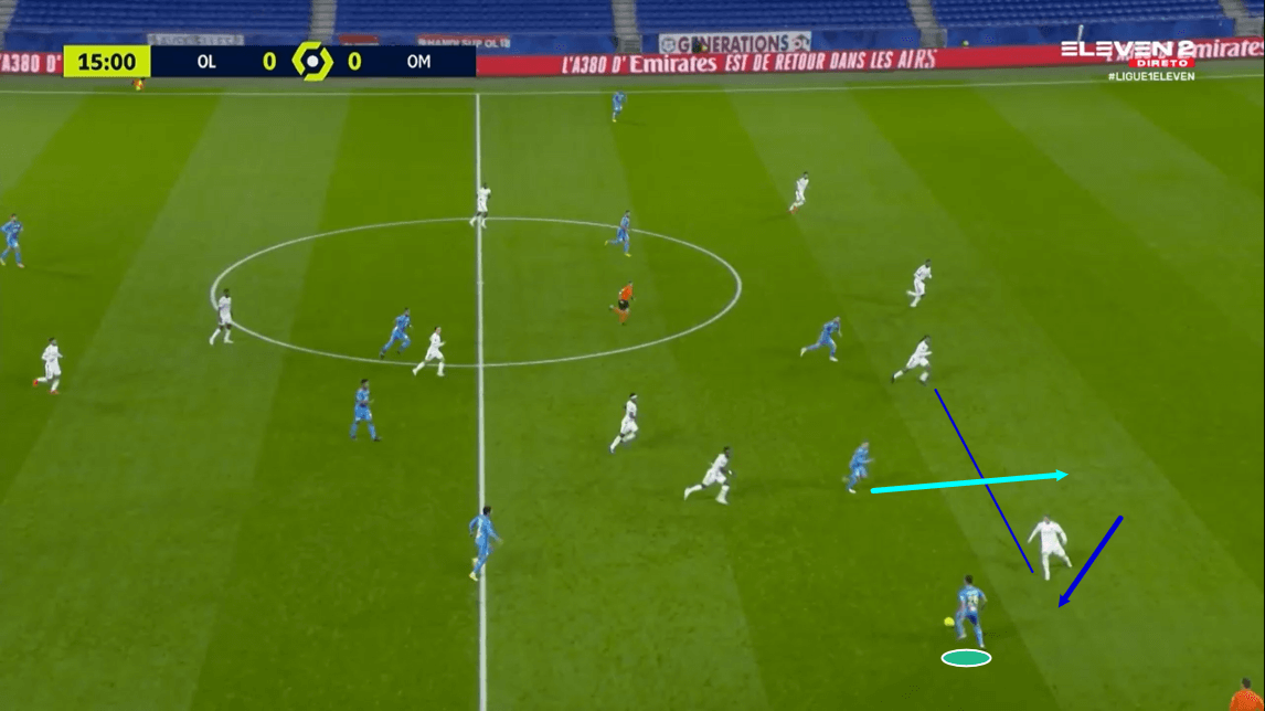 Ligue 1 2020/21: Lyon vs Marseille - tactical analysis tactics