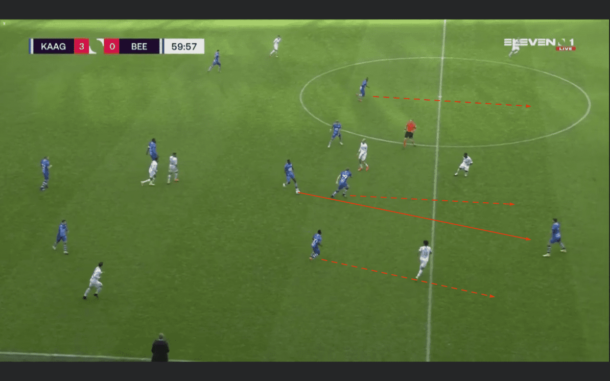 Belgian First Division A 2020/21: Gent vs Beerschot - tactical analysis tactics