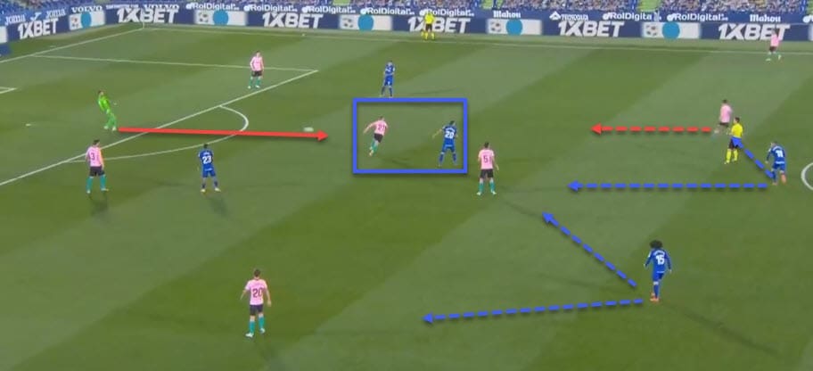 La Liga 2020/21: Getafe vs Barcelona - tactical analysis - tactics