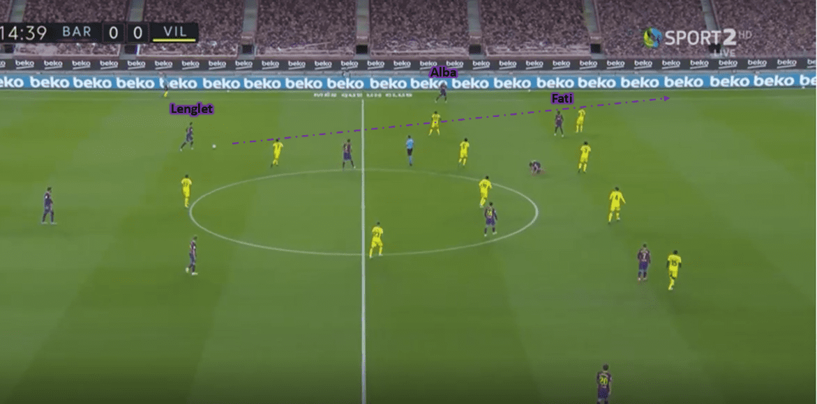 La Liga 2020/21: Barcelona vs Sevilla - tactical preview tactics