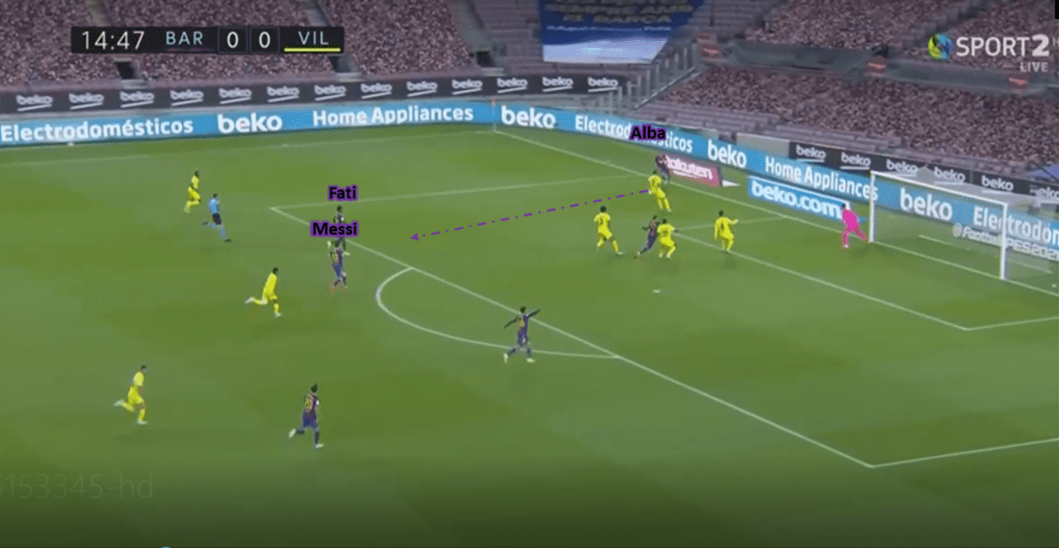 La Liga 2020/21: Barcelona vs Sevilla - tactical preview tactics