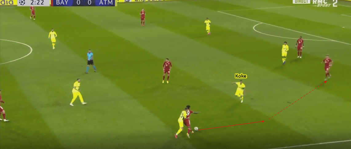 UEFA Champions League 2020/21: Bayern Munich vs Atletico Madrid - tactical analysis tactics