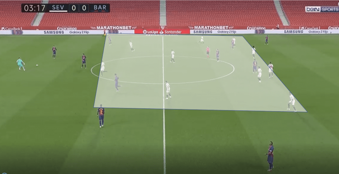 La Liga 2020/21: Barcelona vs Sevilla - tactical preview tactics