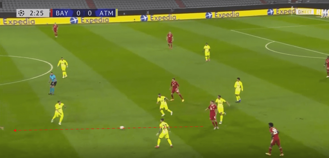 UEFA Champions League 2020/21: Bayern Munich vs Atletico Madrid - tactical analysis tactics