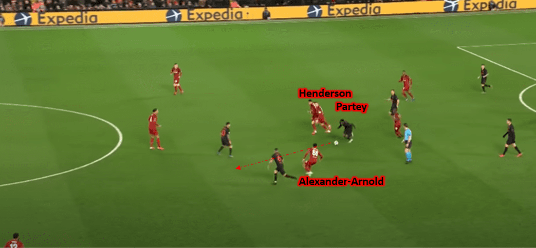 Thomas Partey: His role at Arsenal under Mikel Arteta tactical analysis tactics