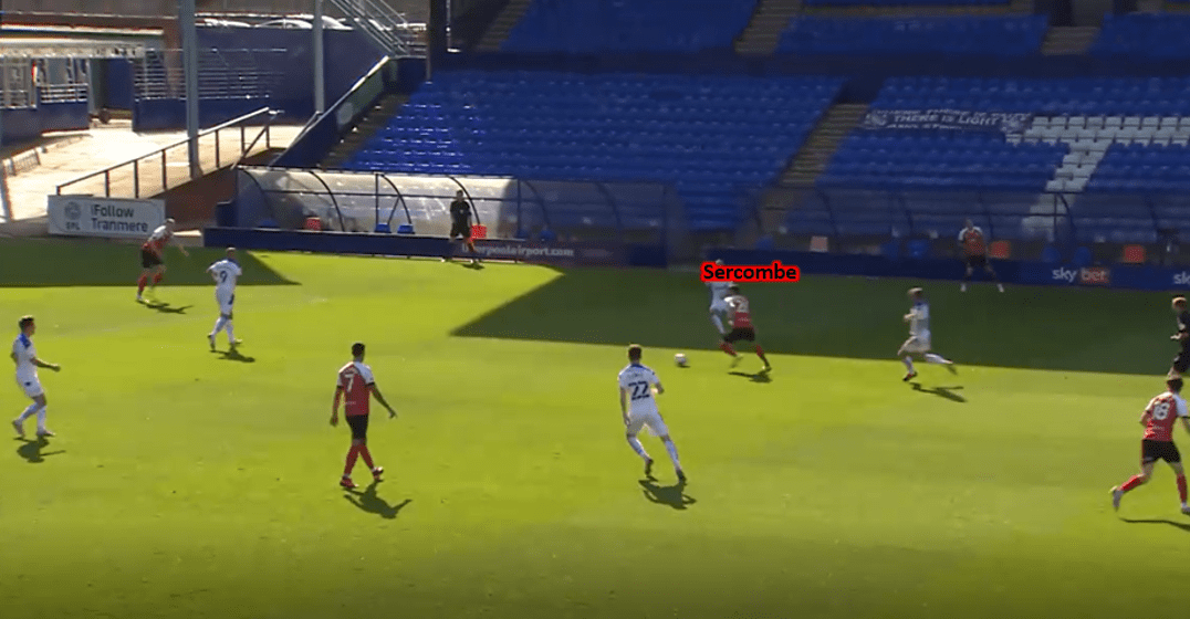 Michael Duff at Cheltenham Town- The man that has transformed the Robins into promotion chasers - tactical analysis tactics