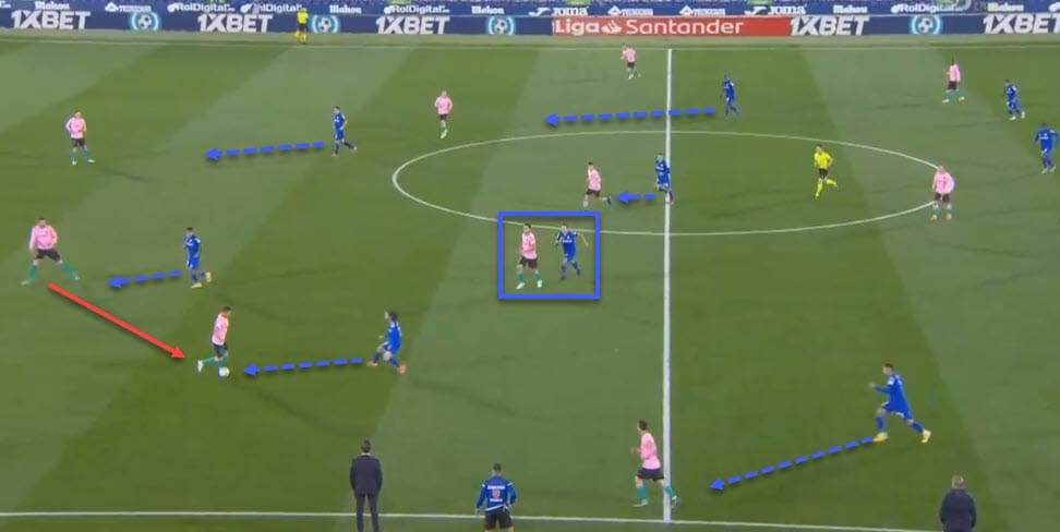 La Liga 2020/21: Getafe vs Barcelona - tactical analysis - tactics