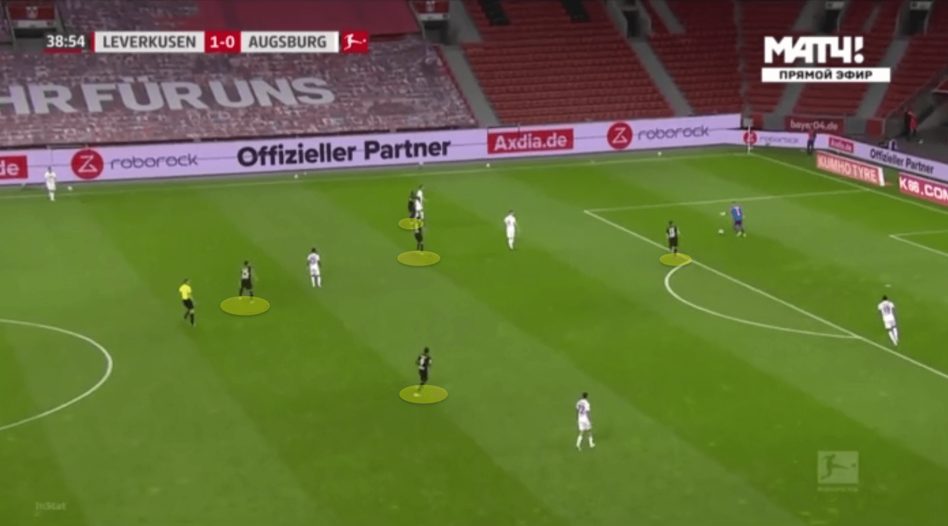 Bundesliga 2020/21: Bayer Leverkusen vs Augsburg - tactical analysis tactics