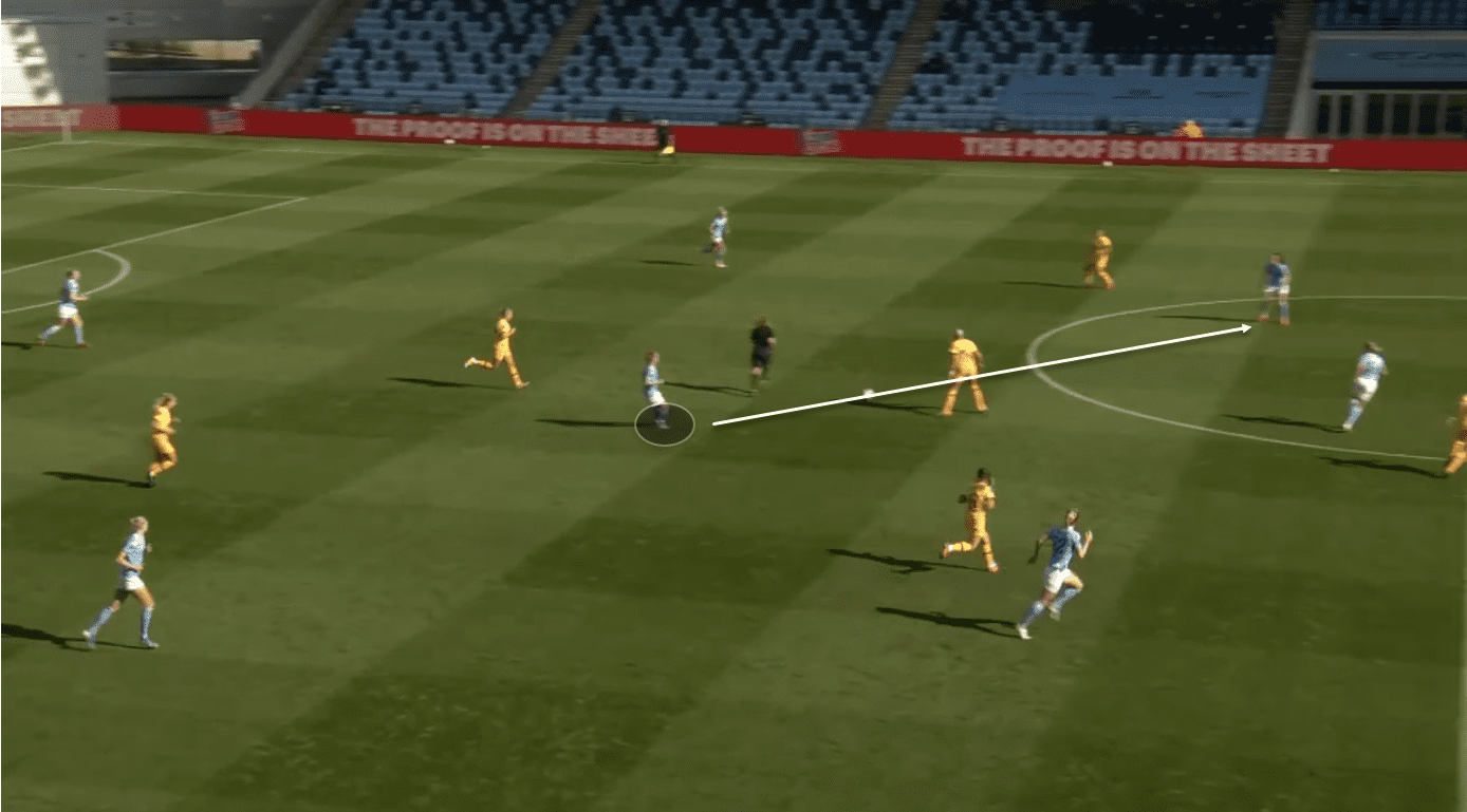 FAWSL 2020/21: Manchester City Women vs Tottenham Hotspur Women - tactical analysis tactics