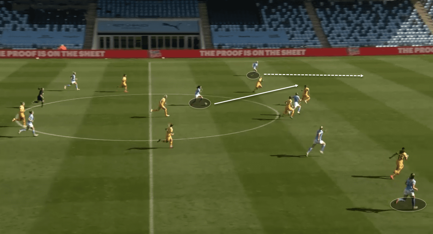 FAWSL 2020/21: Manchester City Women vs Tottenham Hotspur Women - tactical analysis tactics